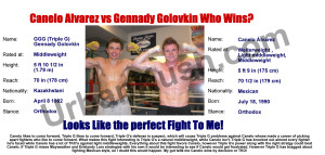 Canelo Alvarez vs. Gennady Golovkin - Who wins? 